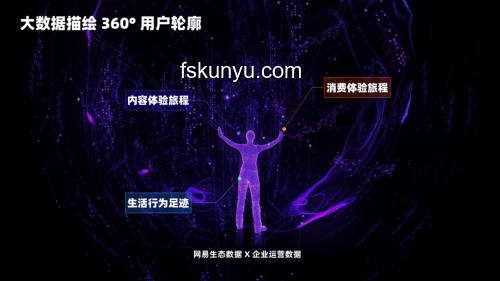 短視頻與睡眠經濟交織的夜生活洞察