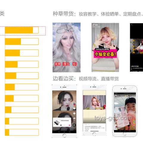 化妝行業(yè)深度洞察：你可能不認(rèn)識我，但你一定看過我化的妝