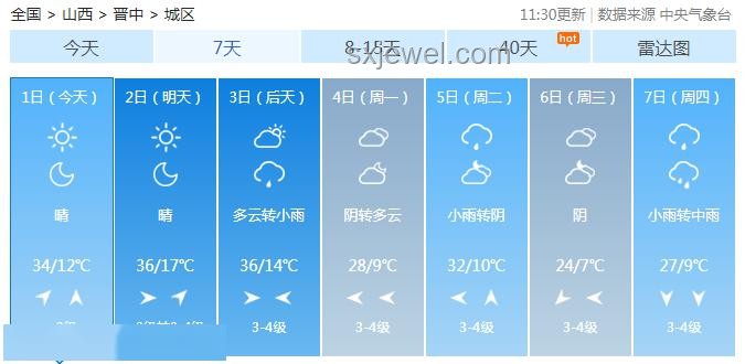 2025未來謊言趨勢預測：你聽過最假的一句話將會是什么？