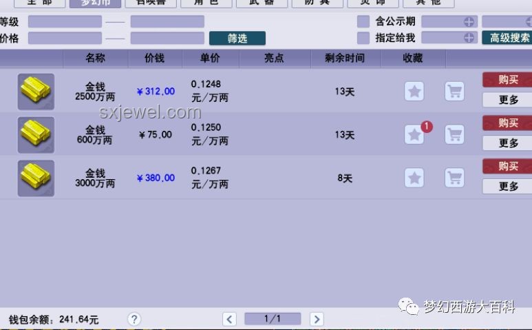 2025未來謊言趨勢預測：你聽過最假的一句話將會是什么？
