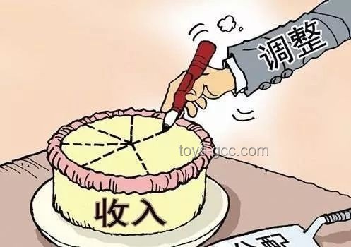 月底經濟緊縮時，不同理財策略對比