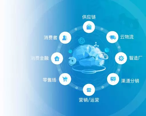 PPT極限探索：演示工具進化與行業(yè)創(chuàng)新邊界