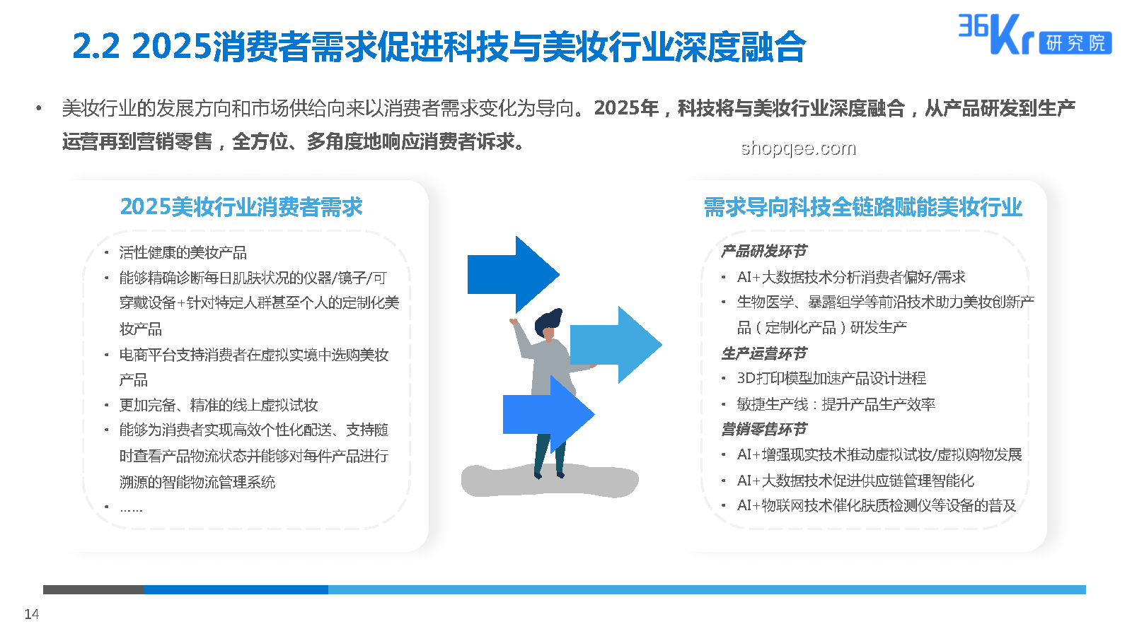 2025高考數學安心課：AI賦能，創新解題新紀元