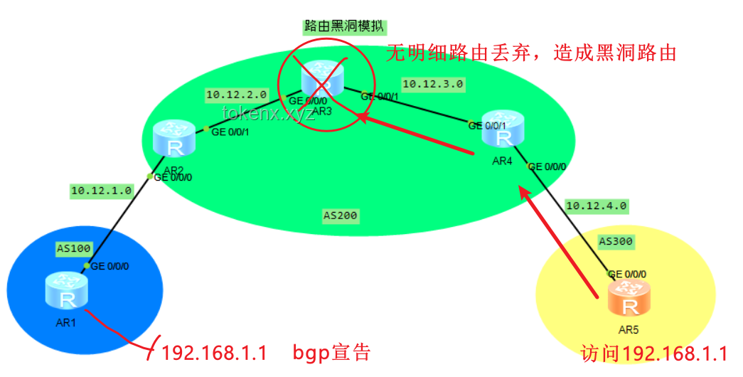 地磁場(chǎng)異常導(dǎo)致失眠？解決方案來(lái)了！