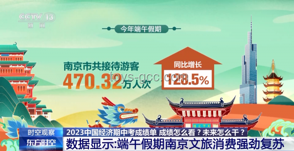 端午文旅消費(fèi)成績單亮眼：我的沉浸式體驗(yàn)與反思