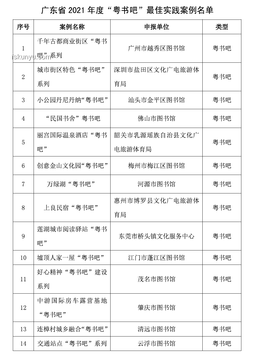 端午文旅消費(fèi)成績(jī)單亮眼背后的推動(dòng)策略
