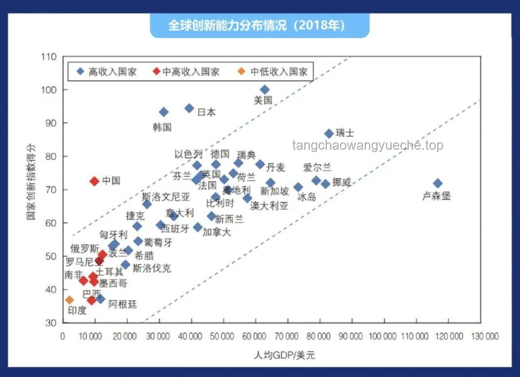 戀愛新紀元：花語告白，創(chuàng)新啟動浪漫