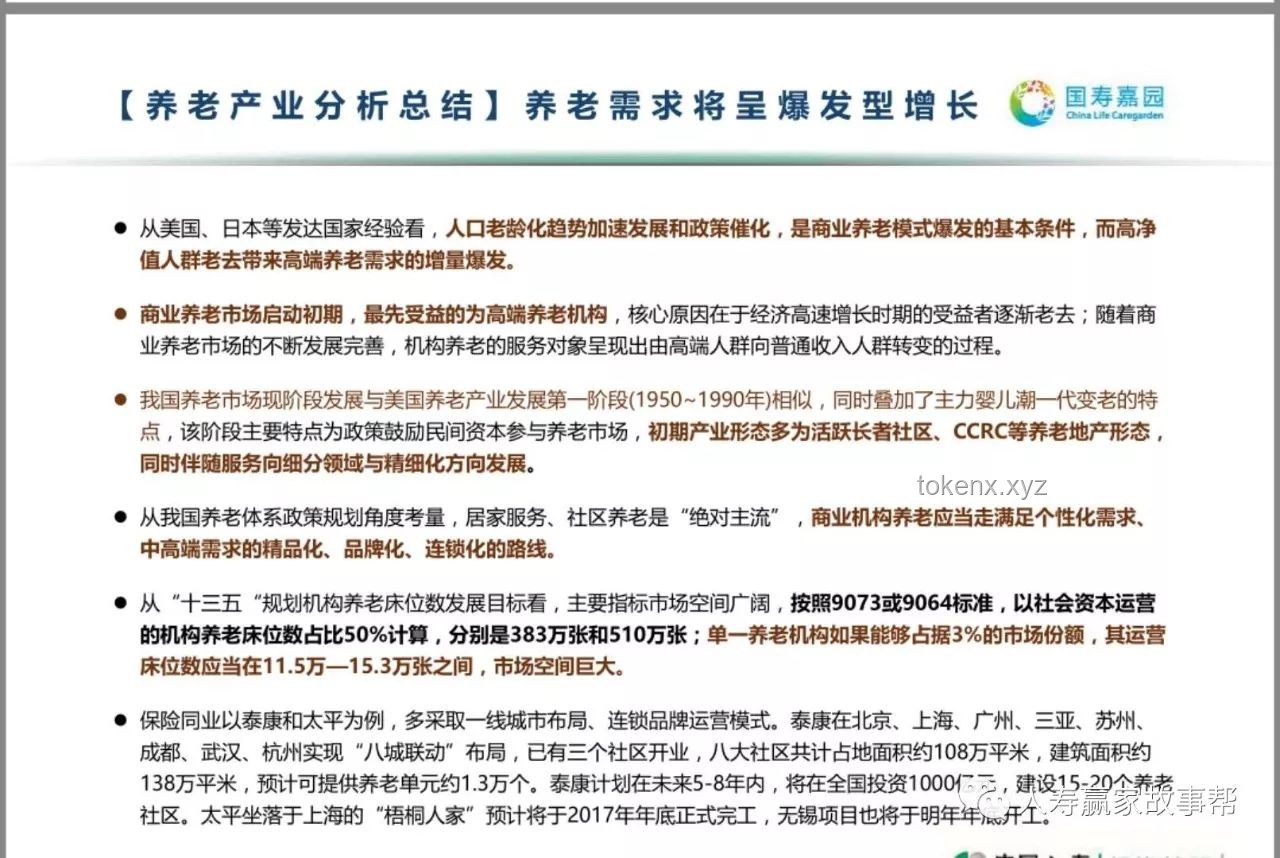“到22歲就分房社區”與傳統社區養老模式對比分析