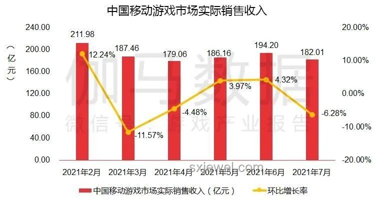 周杰倫效應：移動打卡景點趨勢預測