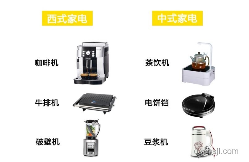 哪些國(guó)貨小家電精準(zhǔn)滿足你的特定需求？深度解析