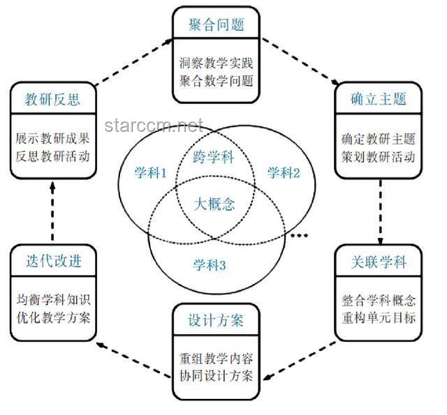 獨立游戲可行性概念對比：從點子到實現(xiàn)路徑
