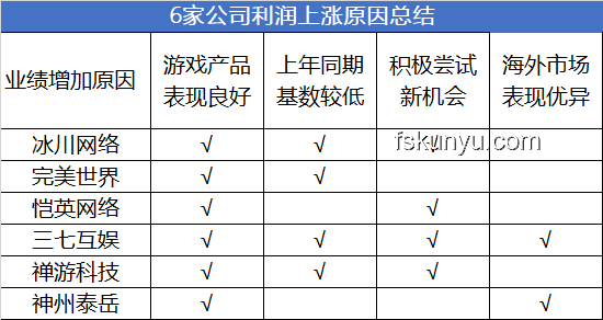 “三七定律”下的家庭財富規劃：存款分配新智慧