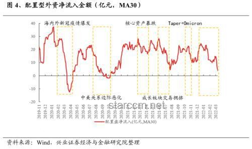中美關系新動向：6月5日通話后的未來展望