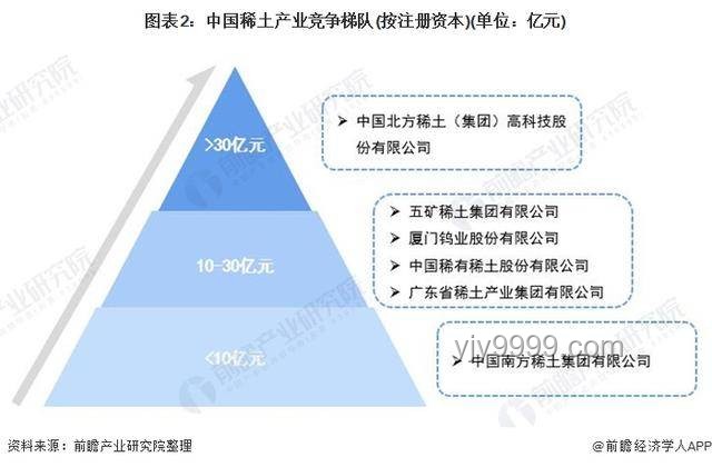美國企業(yè)如何破解稀土難題的實用指南