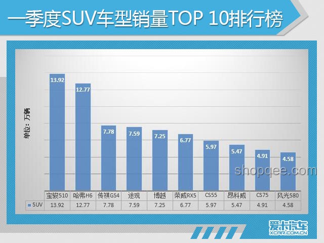 法系車駕駛感優(yōu)異卻銷量不佳的深度剖析