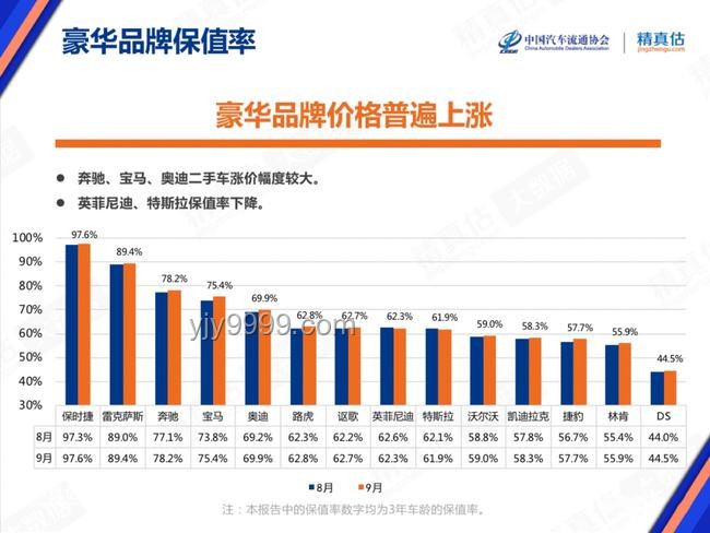 法系車駕駛感優(yōu)異卻銷量不佳的案例研究