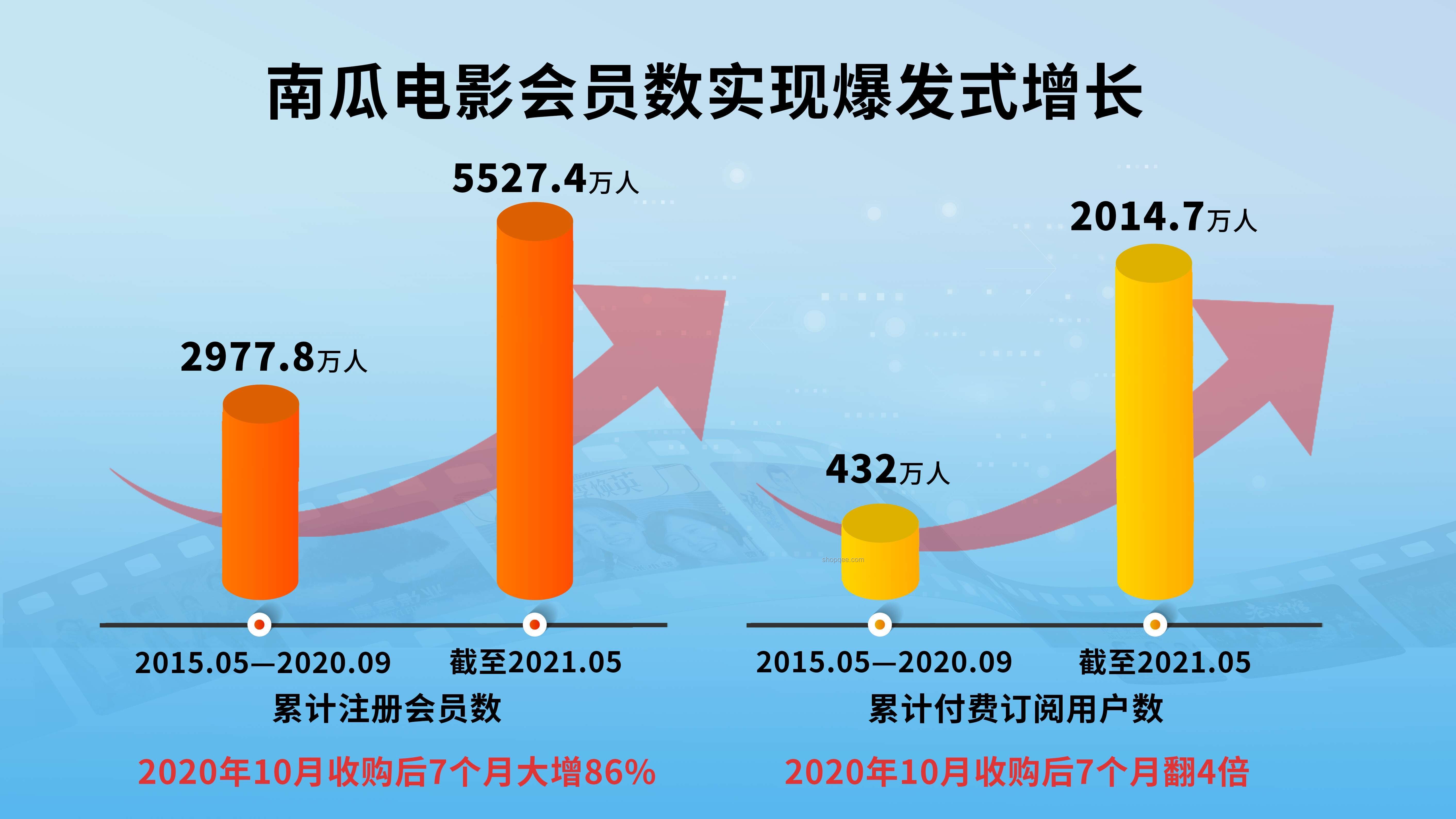 馬斯克延期請求被拒：科技巨頭領導力更迭的行業深思