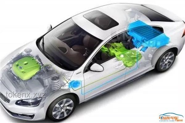 電動汽車VS燃油車：性能、環保與經濟性對比