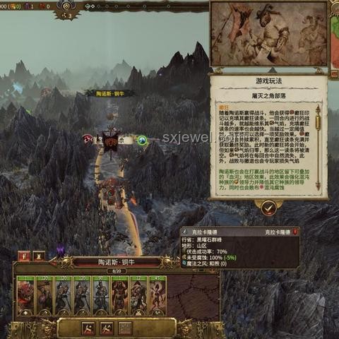 《戰錘2：全面戰爭》背景故事與人物關系深度剖析