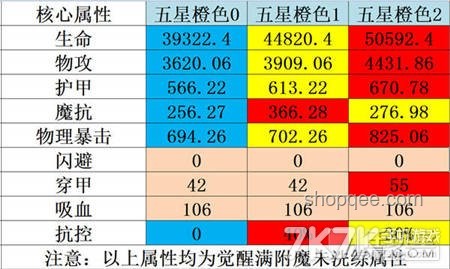 獨立游戲制作人進階建議對比分析：技能提升、項目管理、市場定位、資金運作、團隊協作