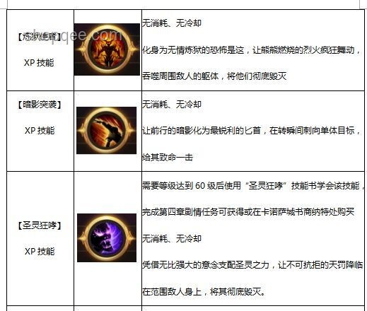 獨立游戲制作人進階建議對比分析：技能提升、項目管理、市場定位、資金運作、團隊協作