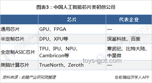 清華計算機科研新趨勢：探索智能與創新的未來路徑