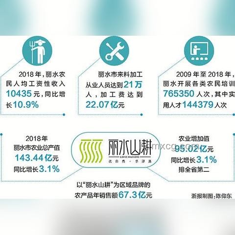 創意破局：獨立游戲點子變現的創新路徑
