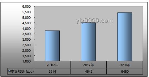 2025年高考時間趨勢前瞻：穩定性與微調并存