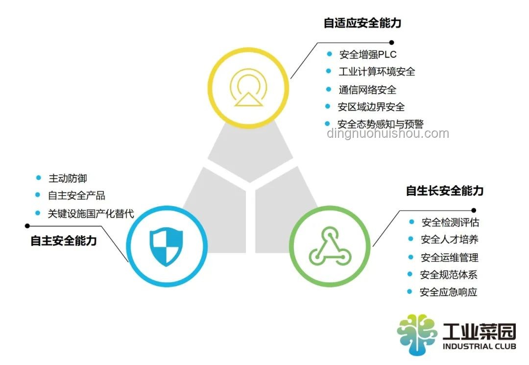 俄轟炸烏軍工企業應對指南：全面了解與防護策略