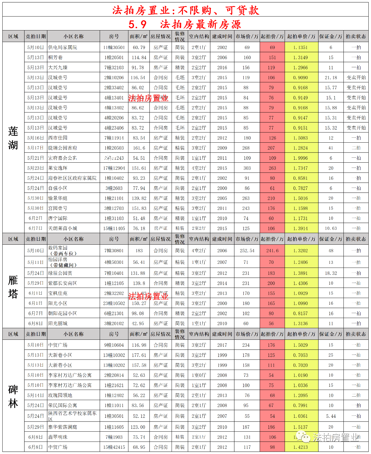 王毅同法國外長巴羅近期通話分析