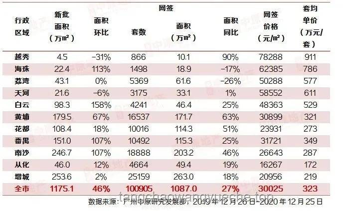 《歌手2025》第四期：前三甲與沖榜失敗者的對比分析