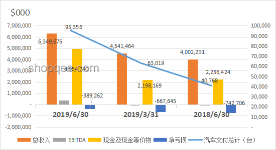 馬斯克態度轉變與特斯拉股價波動案例研究