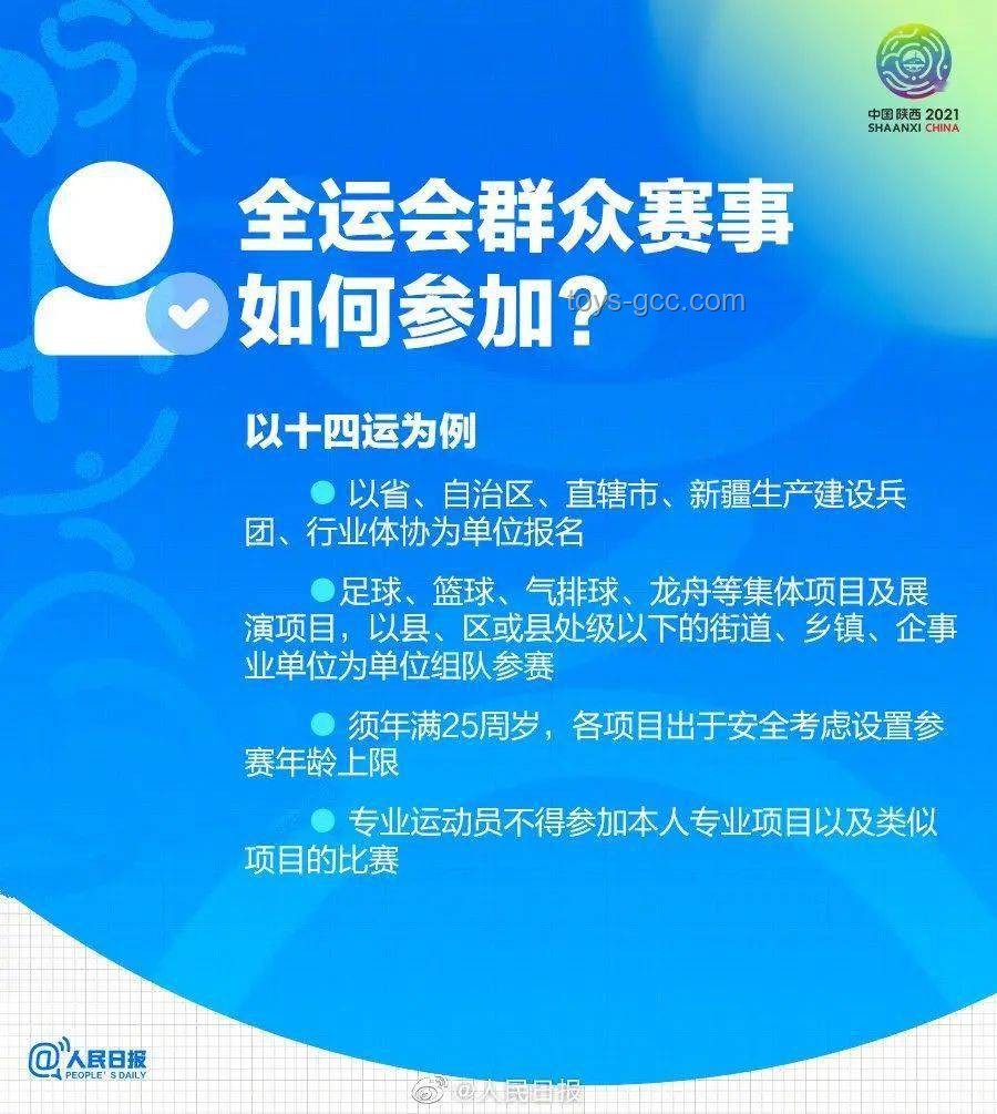 比賽第一，友誼第十四：競技體育中的價值權衡與趨勢分析