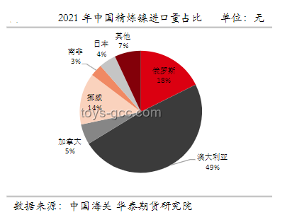 俄烏局勢新變數應對指南：洞察與分析