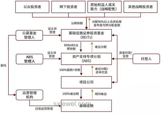 Circle上市首日股價(jià)暴漲168.48%應(yīng)對(duì)策略