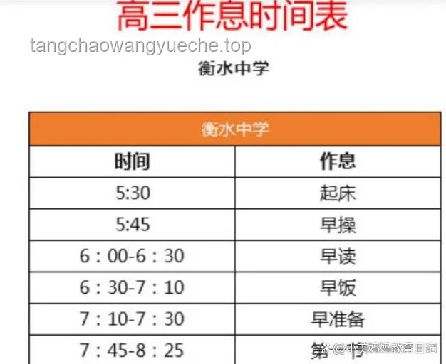 高考首日衡水一高中堅持跑操的利弊分析