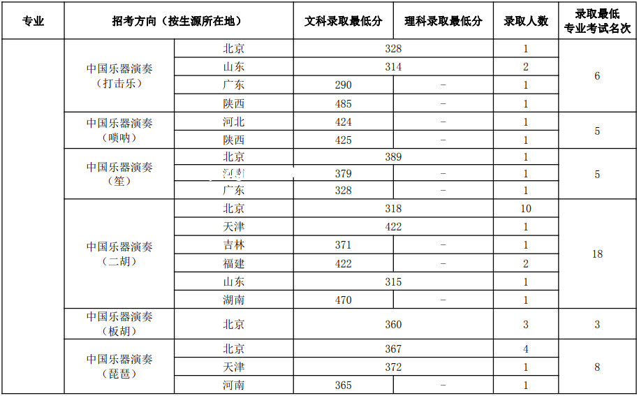 曾故意考0分男子第四次參加高考：教育理想與個人命運的交織
