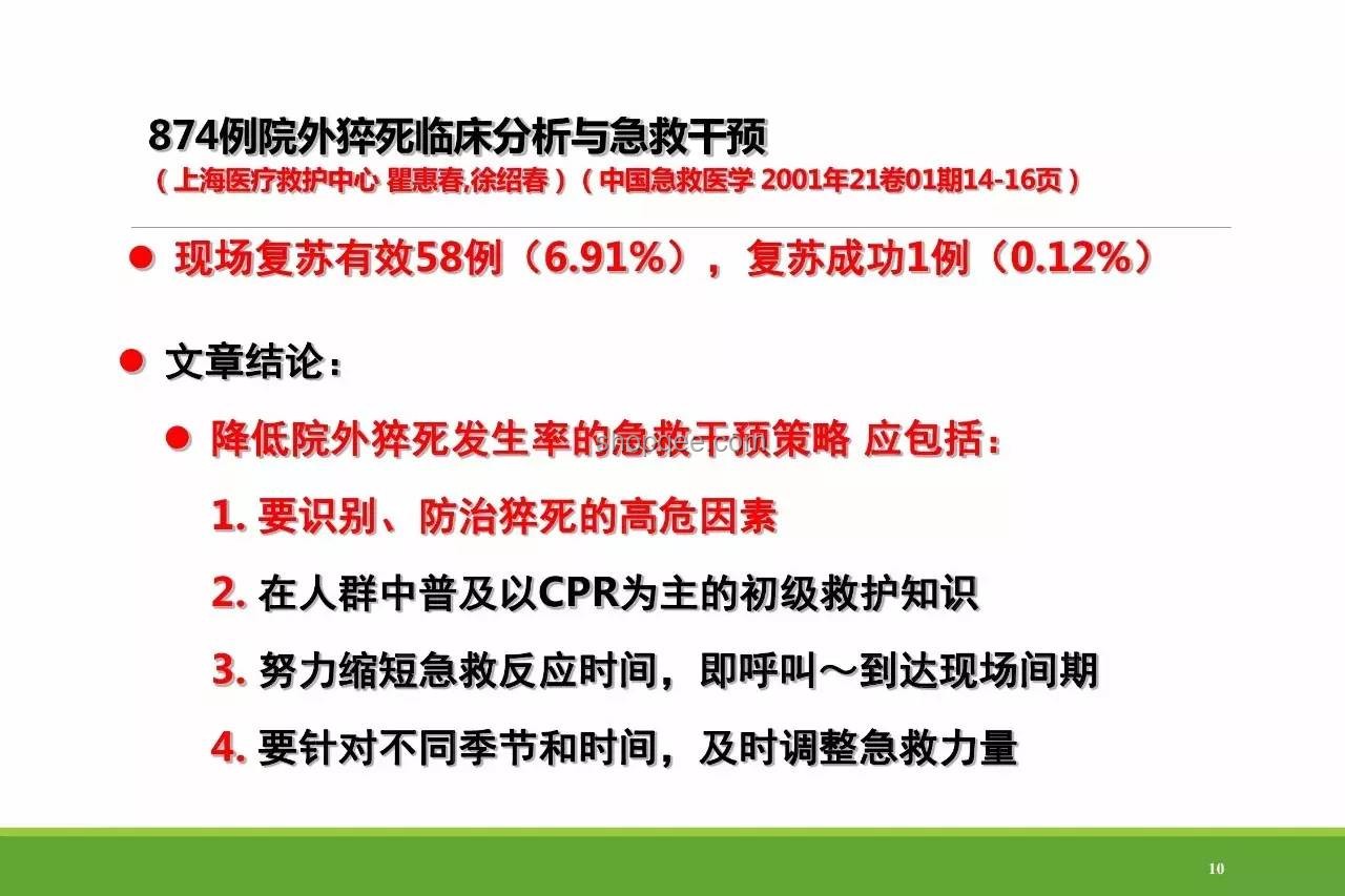 心梗術后新“戒”途：從危機到創新的思維轉變