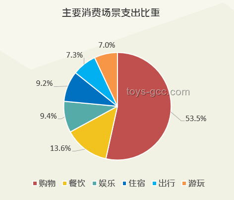 韋東奕飲食習慣趨勢：素食主義對數學界影響預測