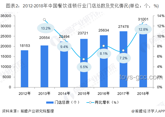 韋東奕飲食習慣趨勢：素食主義對數學界影響預測