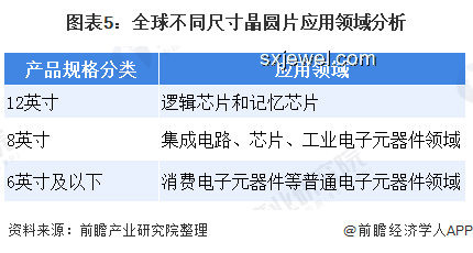 一口氣了解世界各國(guó)高考難度，透視全球教育競(jìng)爭(zhēng)