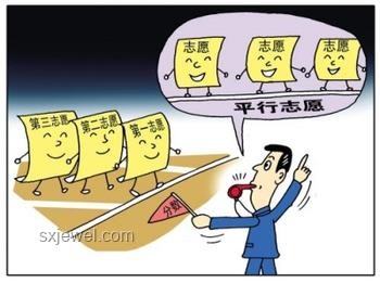 一口氣了解世界各國(guó)高考難度，透視全球教育競(jìng)爭(zhēng)