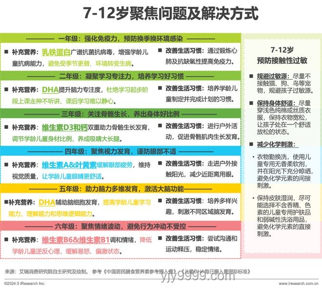 2024高考新趨勢：準考證管理智能化普及預測