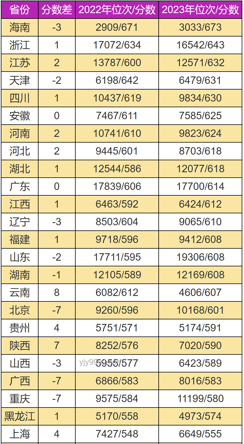 2024高考新趨勢：準考證管理智能化普及預測