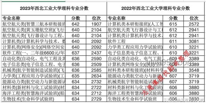 2024高考新趨勢：準考證管理智能化普及預測