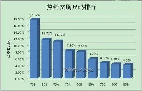 “梨形身材優化指南，解鎖基因彩票的魅力”