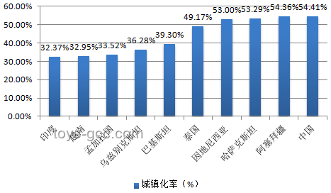 西子電梯未來展望：劉文超總裁墜亡后企業趨勢預測