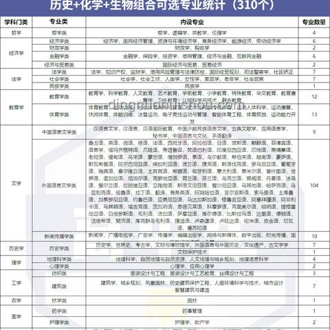 2025高考第一天：趨勢與挑戰(zhàn)并存