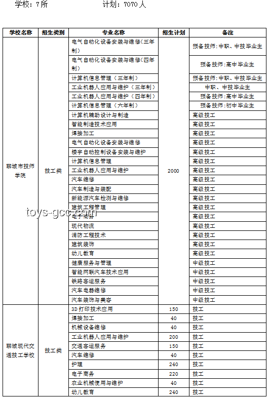 MiniMax正暗戳戳憋大招：解鎖高效策略實戰(zhàn)指南