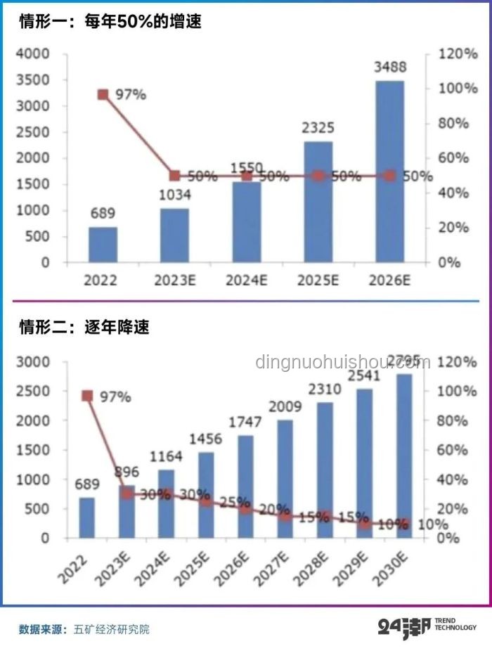 2025全國一卷數(shù)學(xué)大題趨勢前瞻：破解布局，預(yù)見挑戰(zhàn)